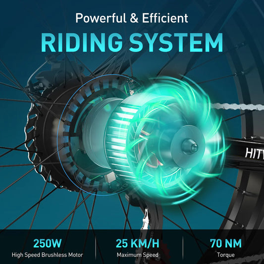 Hitway BK15 4.0 Fat Tire Electric Bike